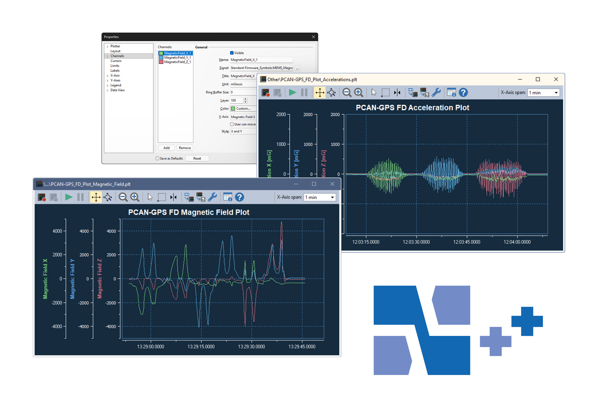 PCAN-Explorer 7: Plotter Add-in 7